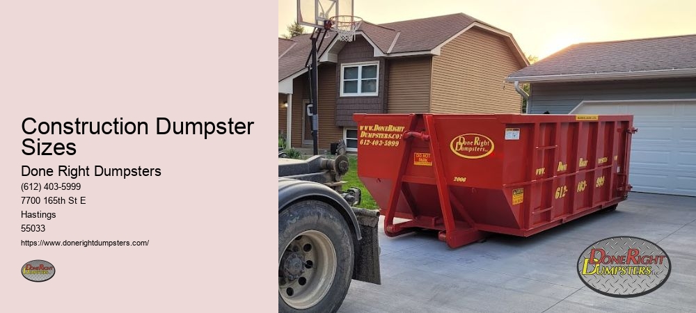 Affordable Roll Off Dumpsters